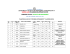 WAITING LIST OF “OTHER UNIVERSITY” CANDIDATES