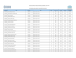 Resultado Final Data de inclusão no site