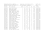 do resultado do pas-uem 2014