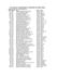 lista de partida em ordem alfabética