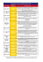 Calendário de Cursos MARSIL MAIO 2014