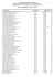 Resultado 1ª etapa - Educação