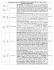 Programação do mês de DEZEMBRO DE 2015 e