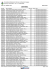 Nível Fundamental - Resultado dos Aprovados