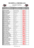 RANKING PARCIAL