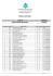 resultado final curso período engenharia mecânica diurno