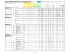 VBH-PA Covered Services Grid