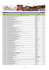 entidades que protocolaram processos de renovação ou