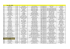 Rela\347\343o com DIAS FINAL.xlsx