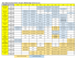 2015-2016 Greenleaf Friends Academy Middle/High School Courses