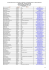 Participants List SERESSA - IEAv