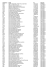 Resultado Isenções