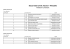 RESULTADO EDITAL 94/2014