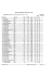 Medal Net Aggregate Classification - Total