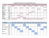 Veja o calendário de videoaulas e monitorias presenciais