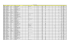 folha de pagamento