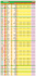 resultado final - Polla Chilena de Beneficencia