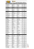 FIVA resultados_2009_acc