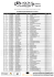 CLASSIFICAÇÃO INDIVIDUAL NA ETAPA