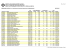 Divulgação do resultado preliminar