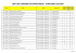 LISTA DE CANDIDATOS APROVADOS