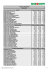 Tabela_SINDHOSPE_CONVENIOS - Diarias e Taxas - 2012-2013