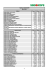 Tabela Referencial de Preços – 2014/2015