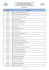 Resultado Data de inclusão no site: 02/05/2016