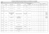 ATIVIDADES EXTRAMUROS REALIZADAS NO PERÍODO DE 22