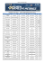 entry list erc / lista inscritos erc 2015