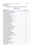 Lista de Espera - Portal de ingresso do IFRS