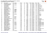 A burghisgiana 2014 resultats.c