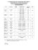 Seating Arrangement