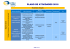 Plano de atividades 2016