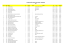 Resultados K21 Curitiba