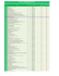 tabela de códigos e procedimentos