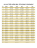 one year bible reading plan / old testament chronological