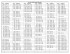 Bible in a Year Reading Plan Dated