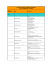 Participant List 18-19.06.08 ALESSANDRO2