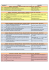 sessões temáticas - Encontro Nacional da Sociedade Portuguesa