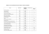 Appendix 2. List of ISI-indexed journals where