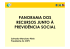 PANORAMA DOS RECURSOS JUNTO À PREVIDÊNCIA SOCIAL