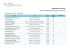 mestrados 2015-2016 lista de candidatos admitidos em 2ª fase