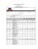 concorrencia publica nº005/2014 anexoii planilha de orçamento