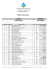 resultado final curso período psicologia nocturno