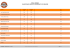 Ranking Equipes - Trip Adventure