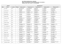 IGF Athlete Replacement List (Men) Host country (Brazil) is