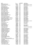 Resultado Recursos Isenção