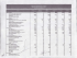 estado analitico del ejercicio del presupuesto de egresos