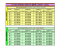 2015 ( JAN-JUN ) TABELA PREÇOS VERDE_20set14